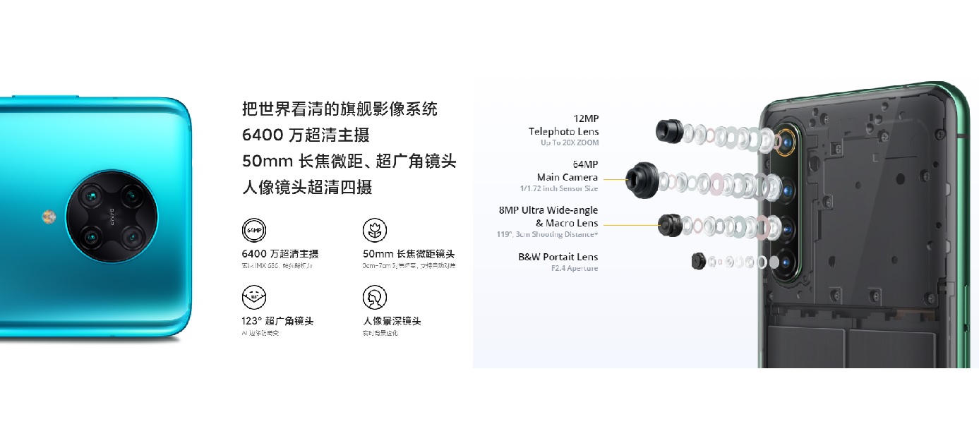 Kamera Redmi K30 Pro 5G vs Realme X50 Pro 5G