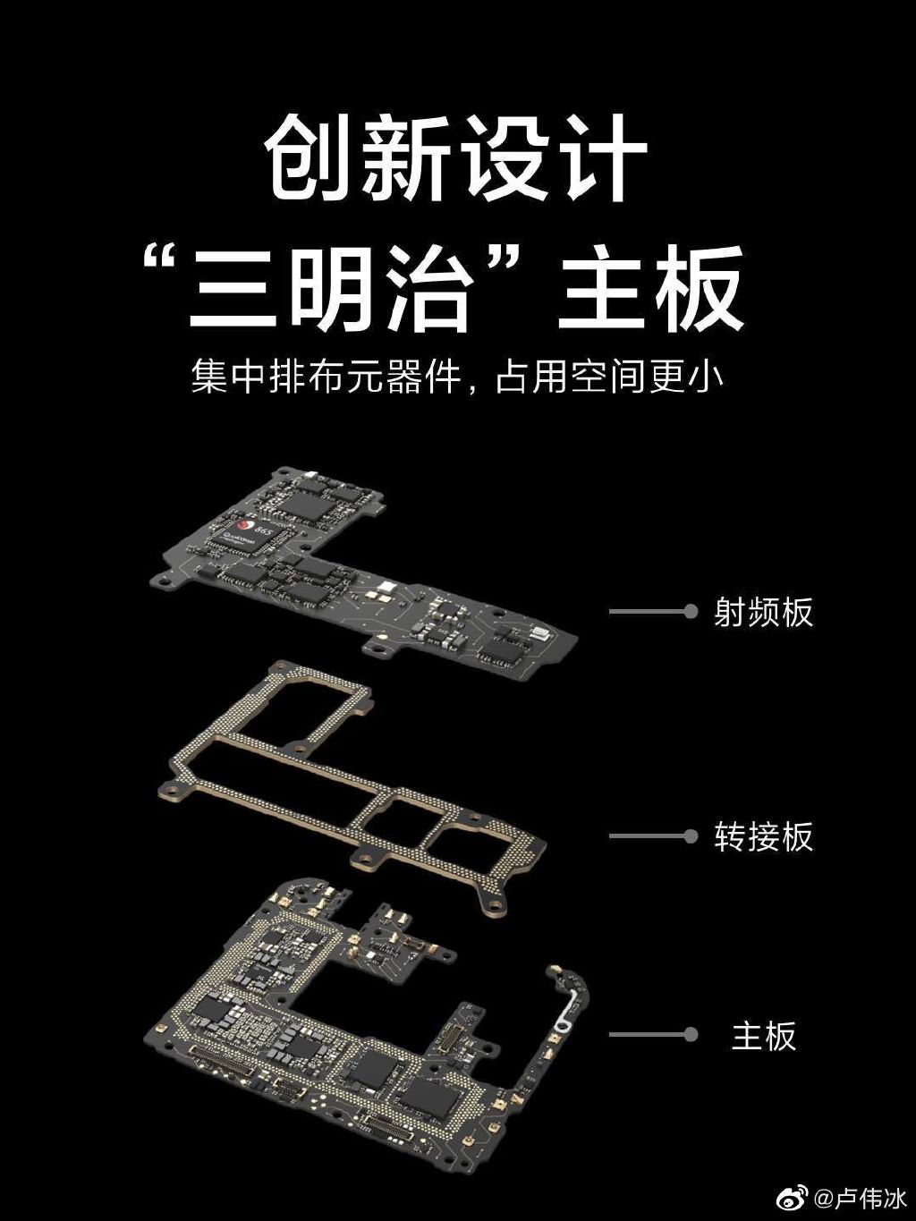 Redmi K30 Pro Sandwich Motherboard