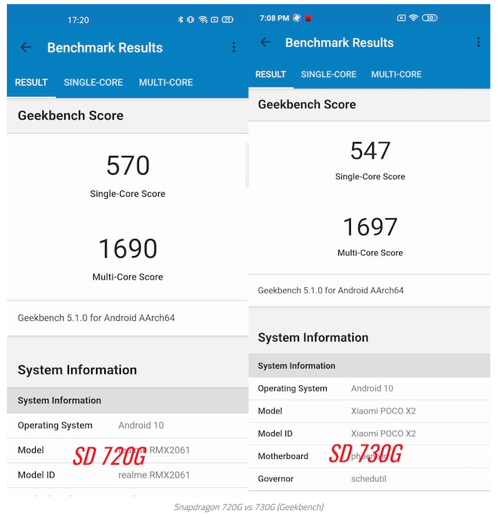 Snapdragon 720G vs Snapdragon 730G Geekbench