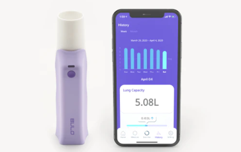 يساعدك جهاز تحليل التنفس المحمول BULO على مراقبة وتحسين حالة رئتيك 138