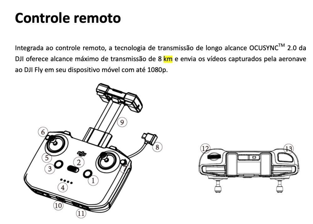 DJI Mavic Air 2 Manual 01