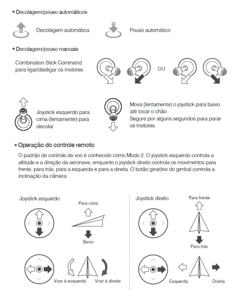 DJI Mavic Air 2 Manual 02