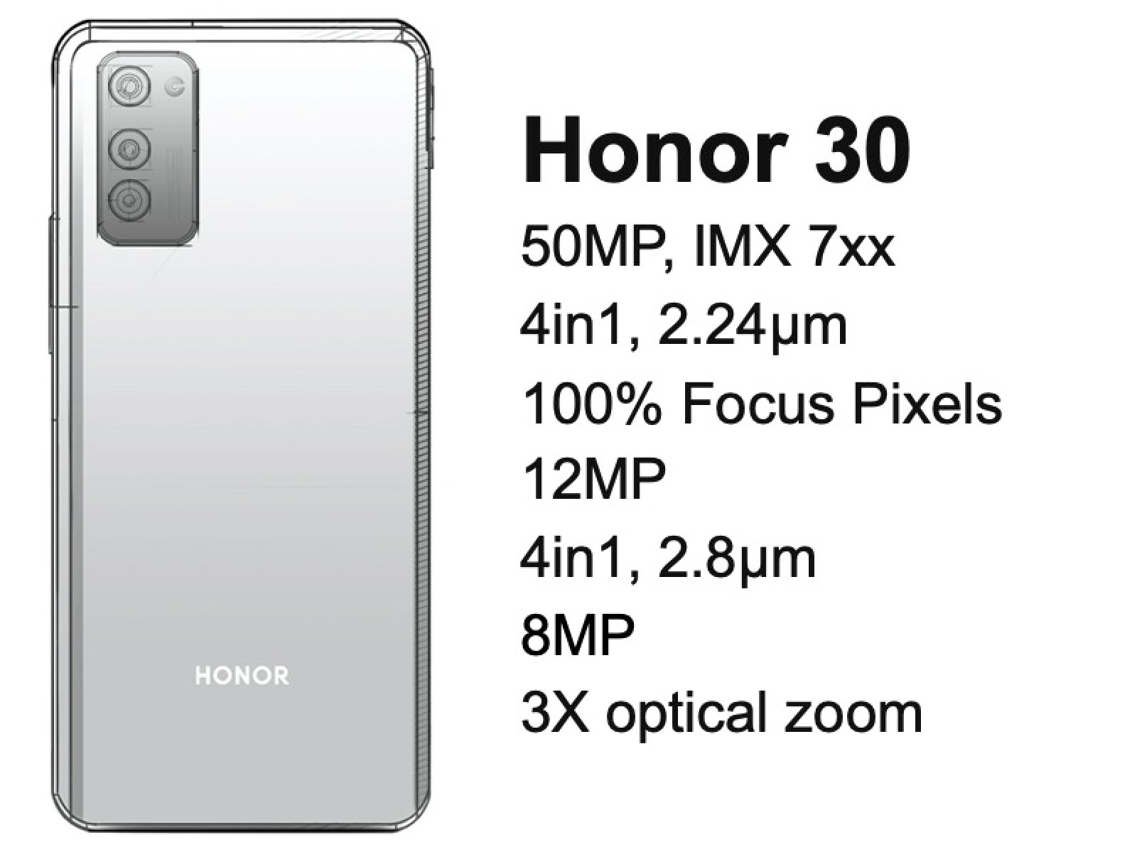 Honor 30 Camera Specs Leak