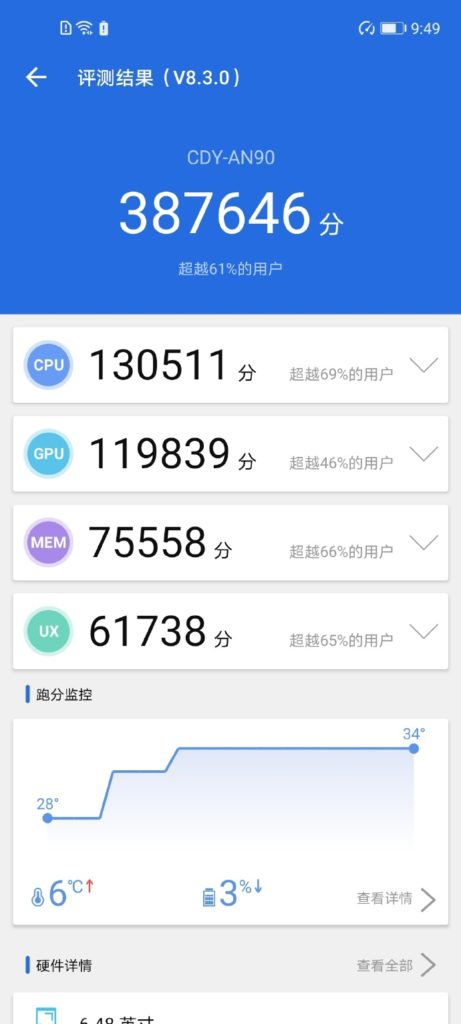 Kirin 820 5G AnTuTu Kirin 820 5G AnTuTu