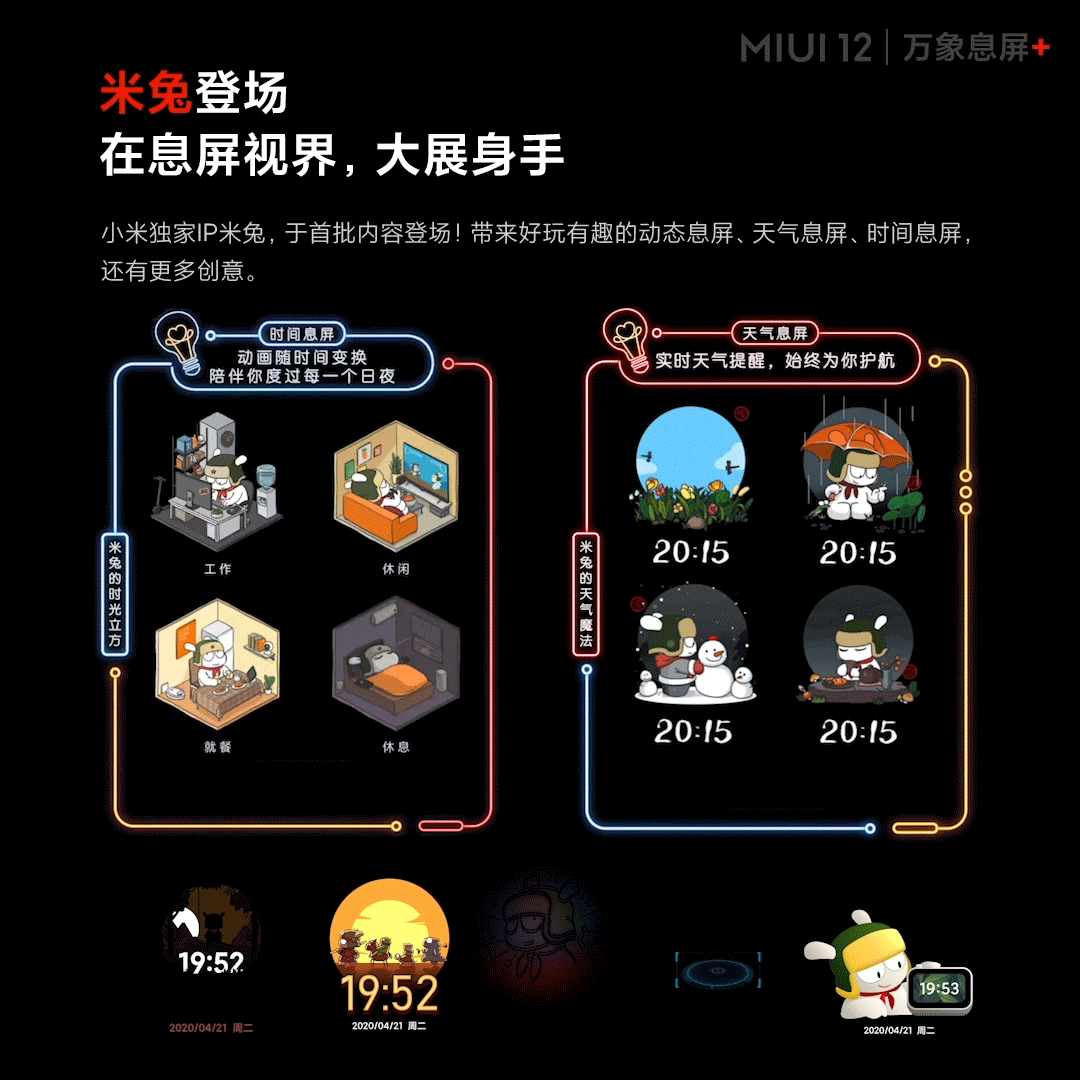 MIUI 12 AOD Mi Bunny