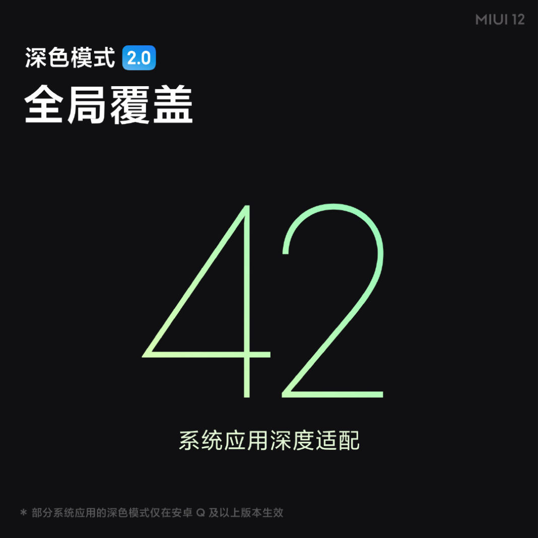 Xiaomi Reveals Dark Mode 2.0 for MIUI 12: All Details - Gizmochina