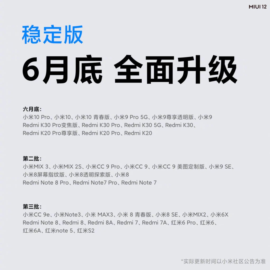 MIUI 12 List of Supported Eligible Devices