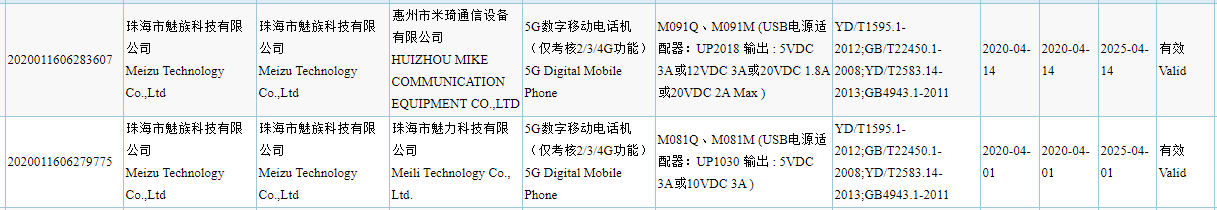 Meizu 17 and Meizu 17 Pro 3C certification