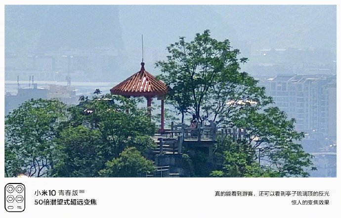 Mi 10 Youth Edition Camera Sample