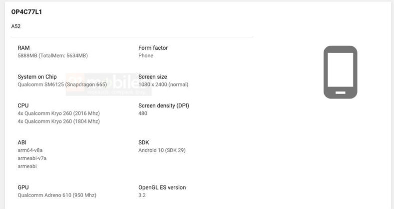 OPPO A52 Google Play Console