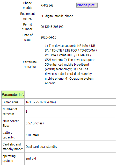 Alleged Realme X3 bags TENAA approval, Realme X50 Youth’s camera