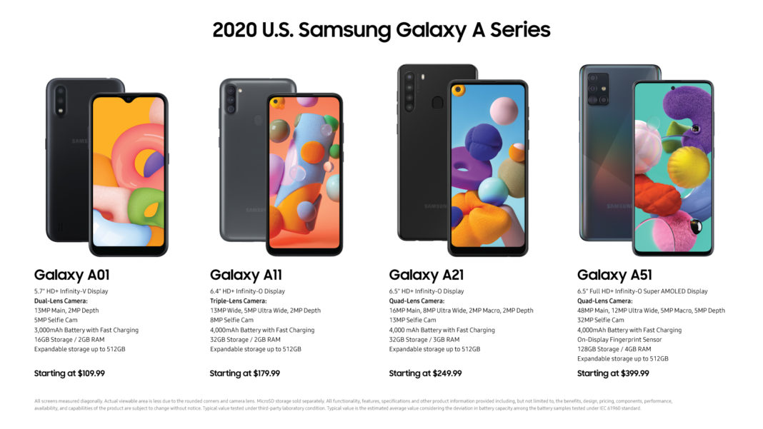 Samsung Galaxy A71 5G A51 5G A21 And Other 2020 A series Models 