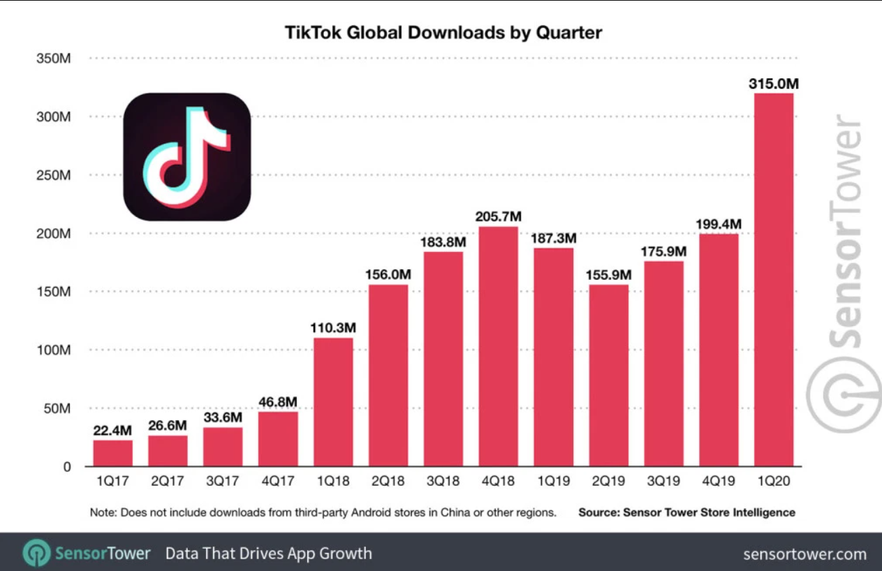 TikTok