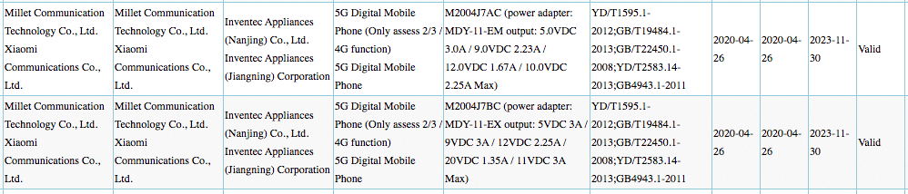 Xiaomi-M2004J7AC-M2004J7BC-3C