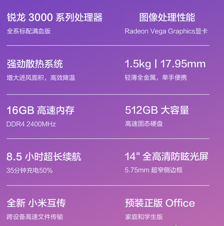 Xiaomi releases the RedmiBook 14 Ryzen Edition starting at 3299 yuan ...
