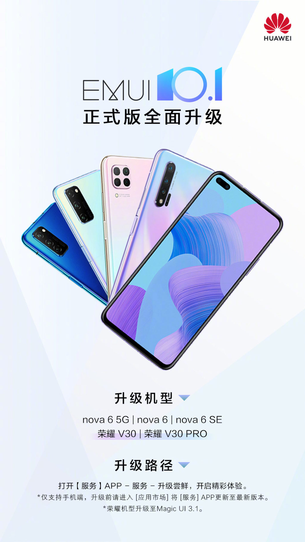 Emui 10.1. Huawei Nova x1. Honor 30 Pro Magic UI. EMUI 10.1 Magic.