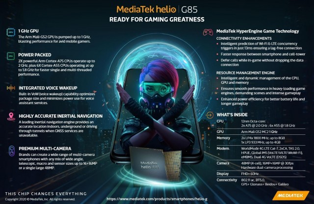 Helio G85