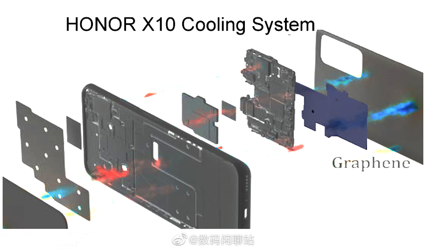 سيحتوي Honor X10 على نظام تبريد الجرافين 74