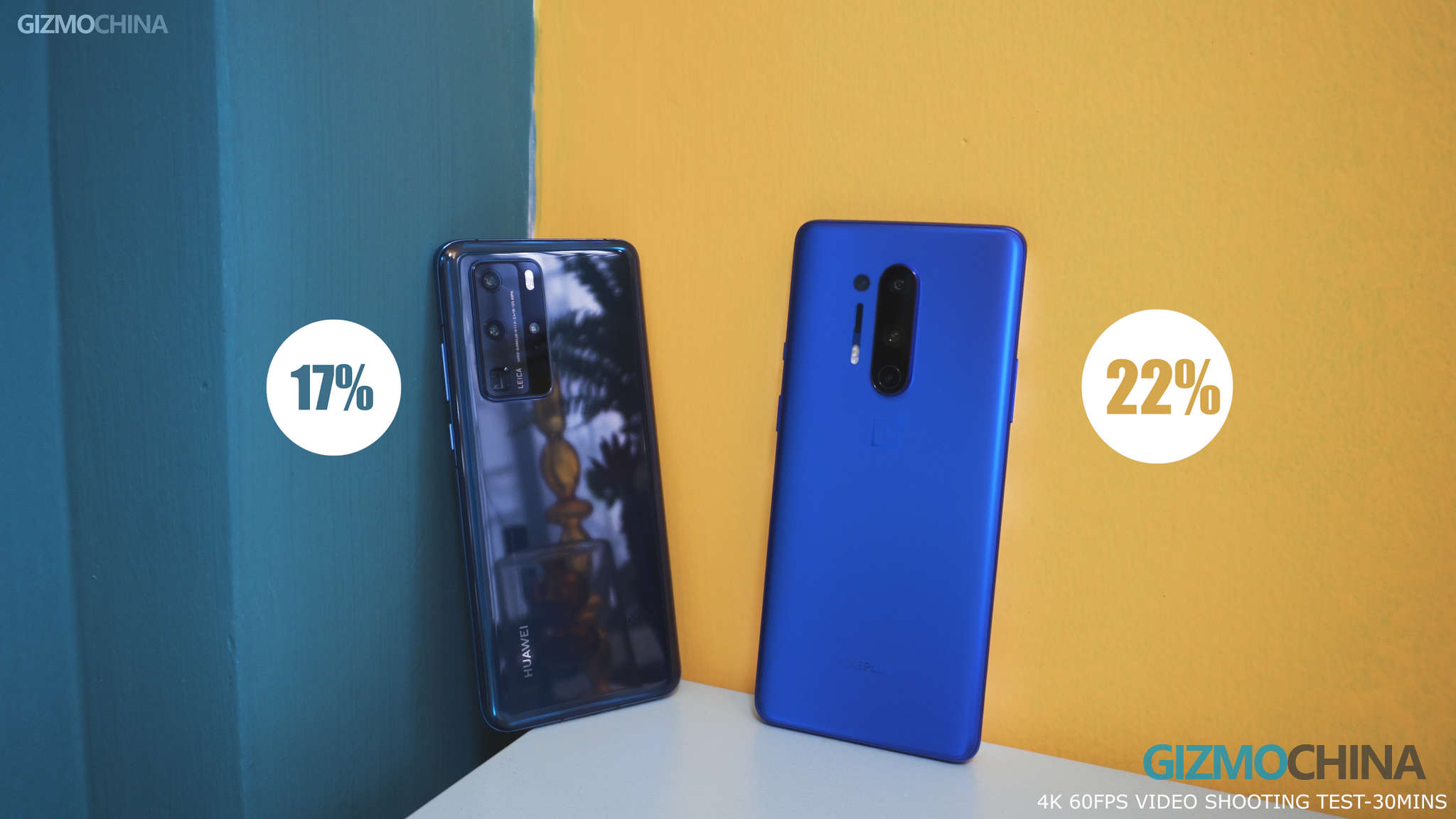 DIGBUSEL - Review: Huawei P40 Pro vs OnePlus 8 Pro