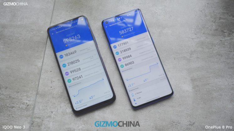 OnePlus 8 Pro vs iQOO Neo 3 benchmark featured (12)