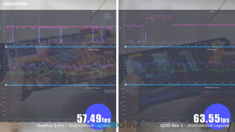 OnePlus 8 Pro vs iQOO Neo 3 featured (16)