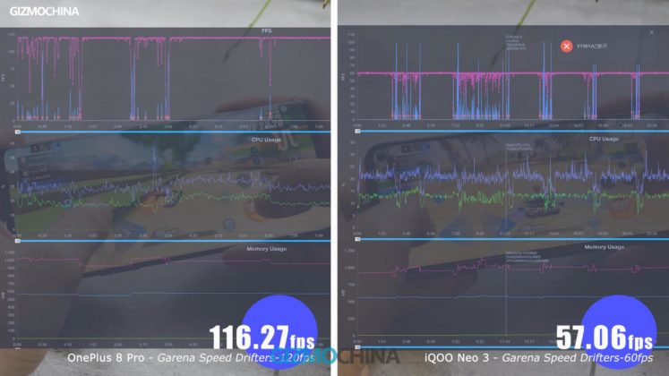 OnePlus 8 Pro vs iQOO Neo 3 featured (20)