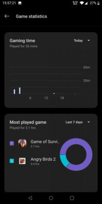 OnePlus Game Space Game Statistics 02