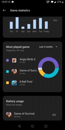 OnePlus Game Space Game Statistics 03