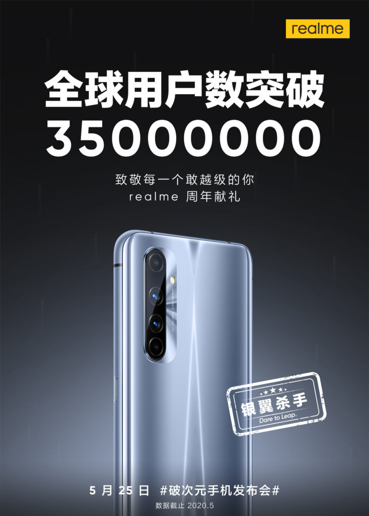 Realme 35 Million Users Worldwide