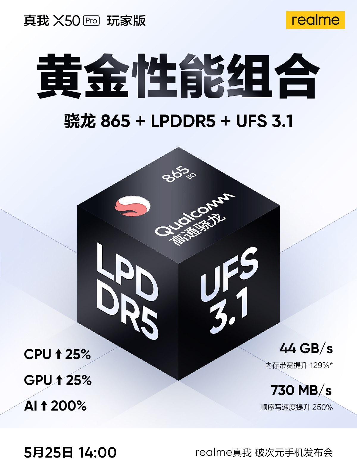 Realme X50 Pro Player Edition UFS 3.1 LPDDR5