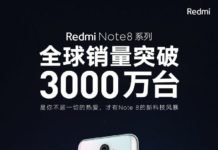 Redmi Note 8 series smartphones sale crosses 30 million mark globally Redmi Note 8 Series Sales Record