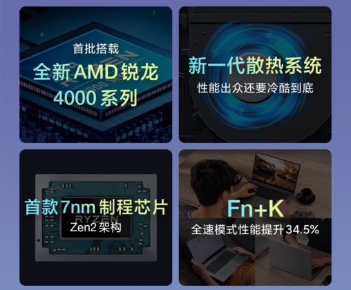RedmiBook Ryzen 4000 Cooling System