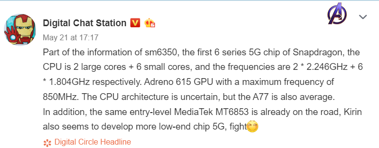 Snapdragon SM6350 5G SoC