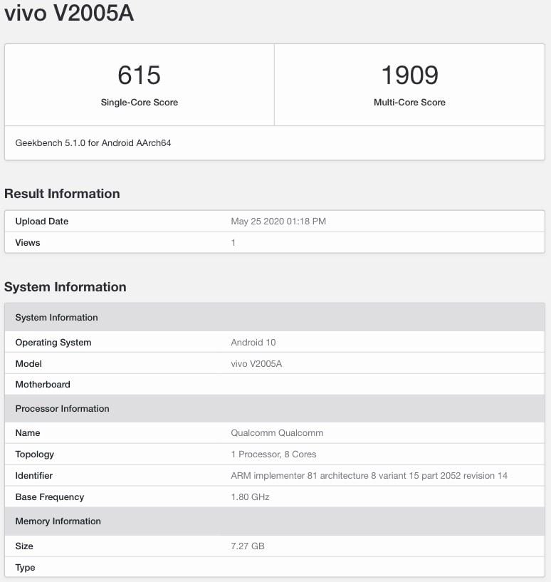 Vivo X50 Geekbench Listing