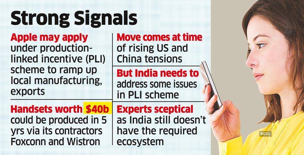 Via The Economic Times