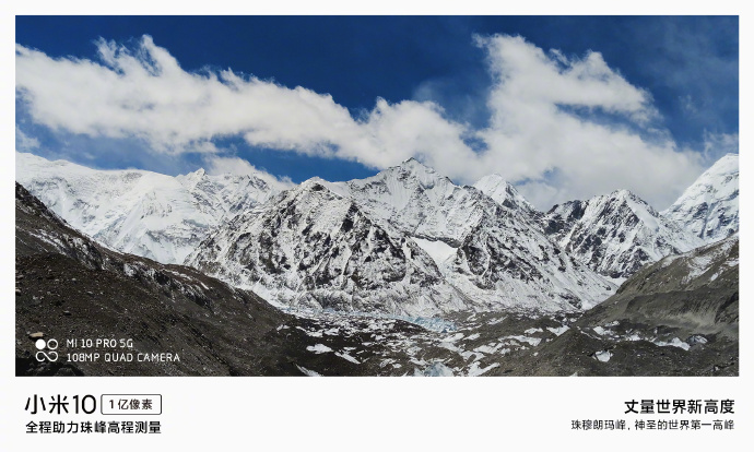 تشارك شركة Xiaomi عينات Mi 10 Pro من أحدث حملة استكشافية Mount Everest في الصين 5