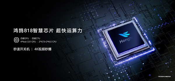 Honor X1 Smart Screen
