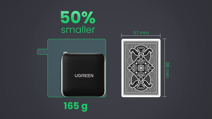 ugreen