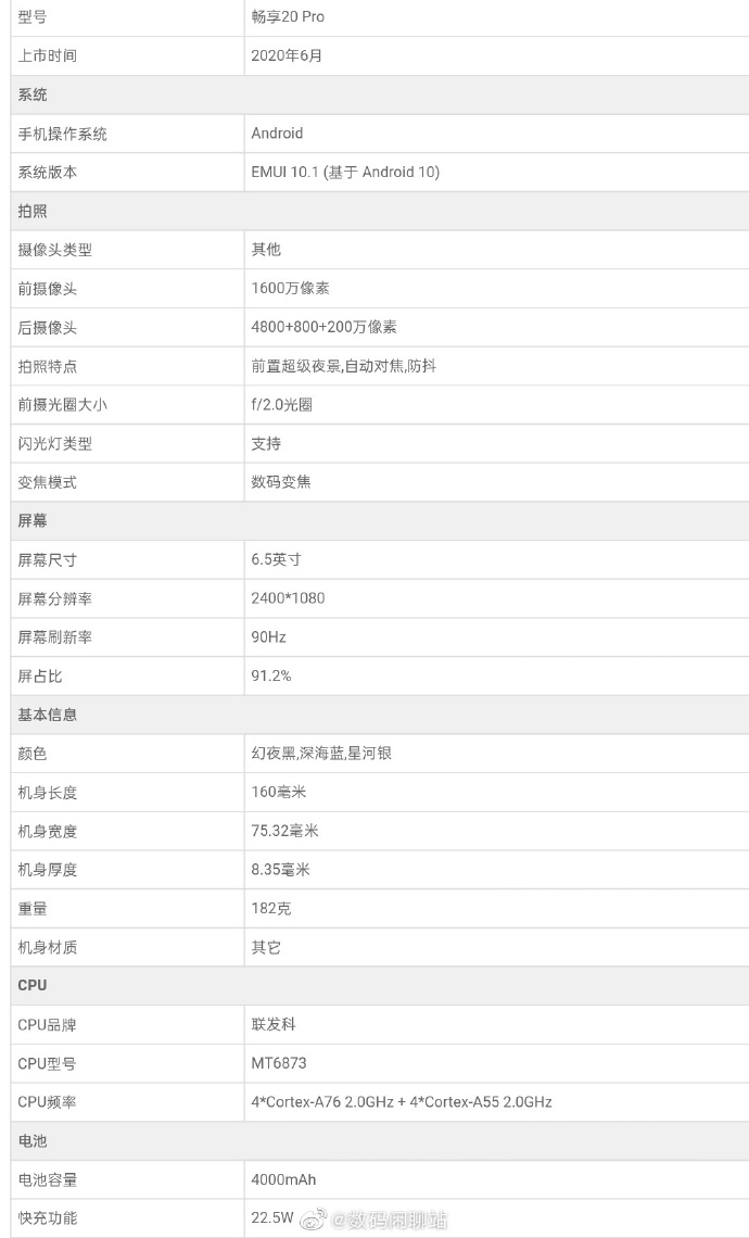 Huawei Enjoy 20 Pro specs