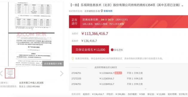 LeTV Trademark Auction