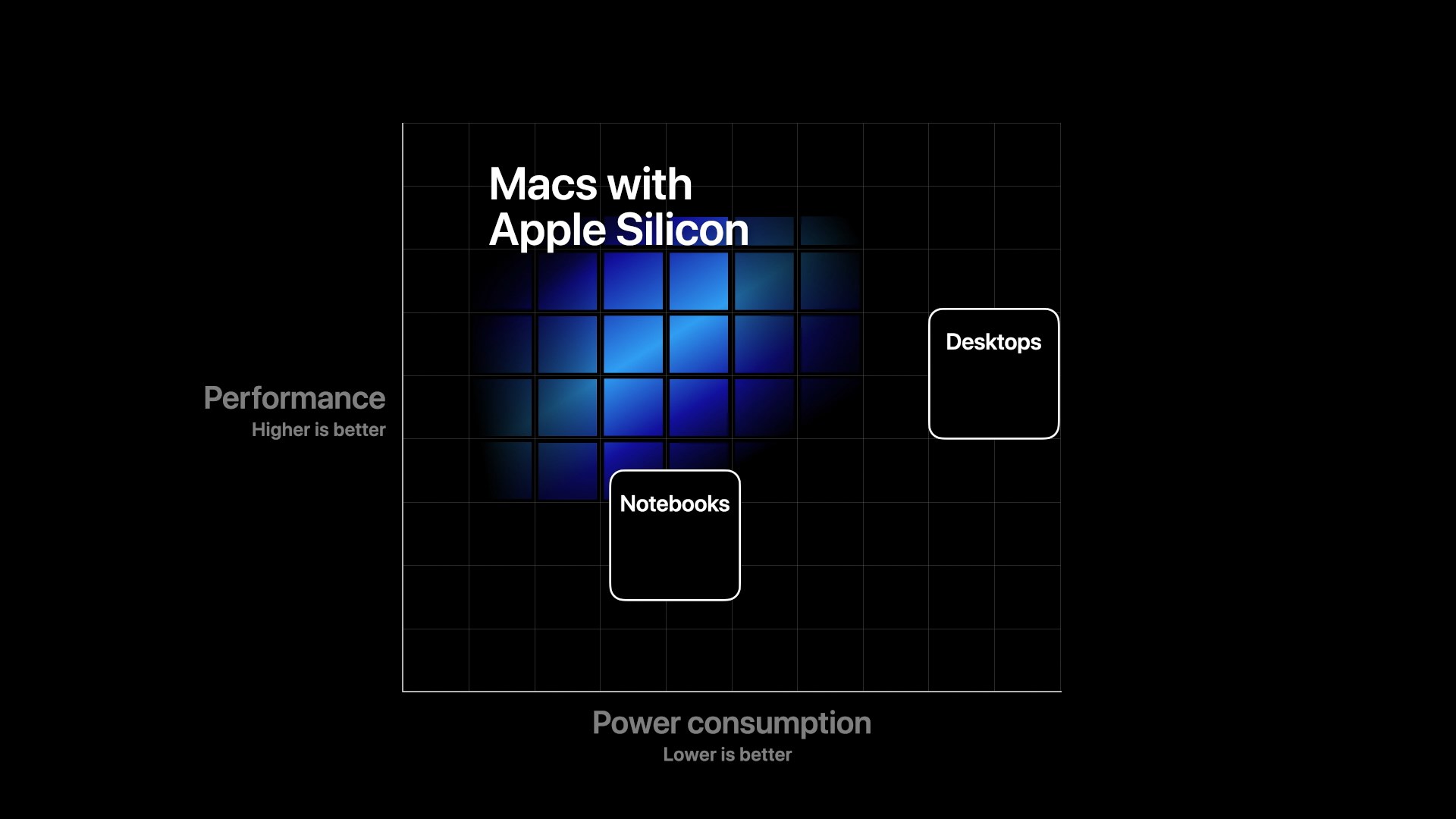 TSMC