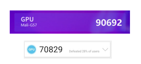Mali-G57 versus Adreno 618