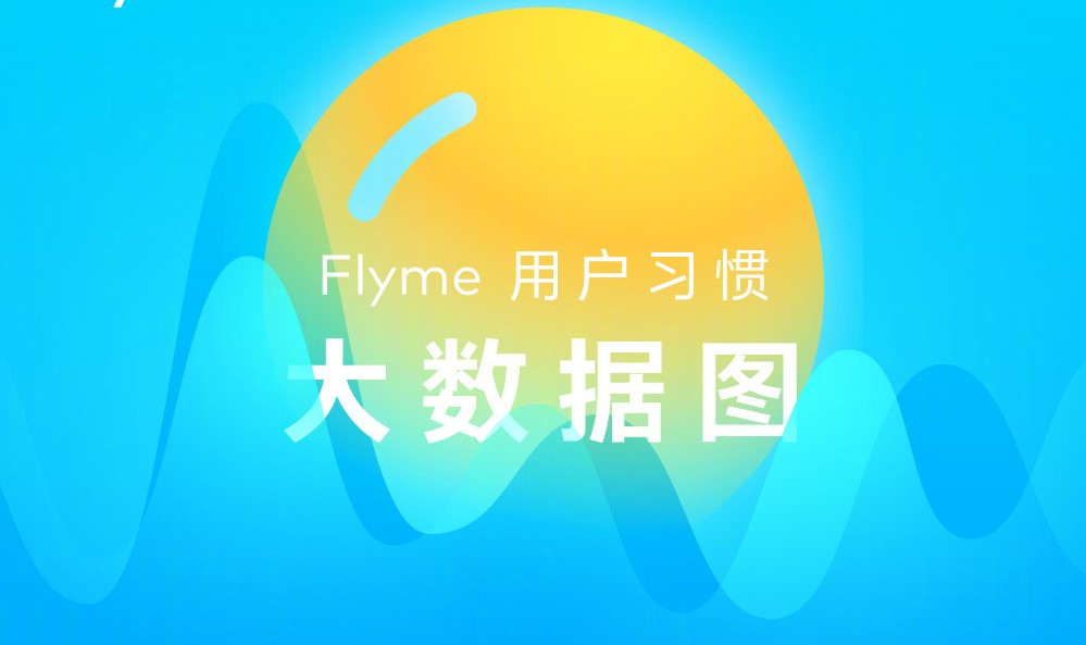 Meizu Flyme User Trends