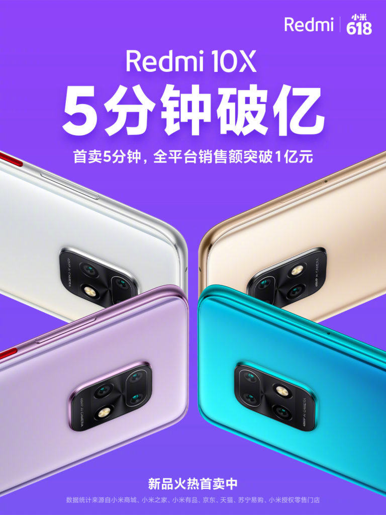 Redmi 10X 5G 4G Sales 100 Million Yuan 5 Minutes