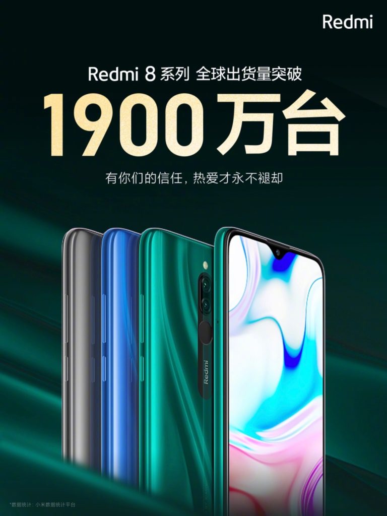 Redmi 8 Series Over 19 Million Units Shipments