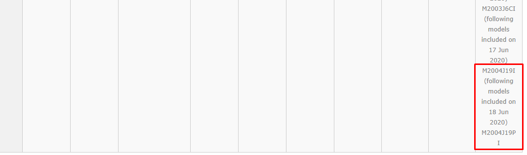 Redmi 9 variants at BIS