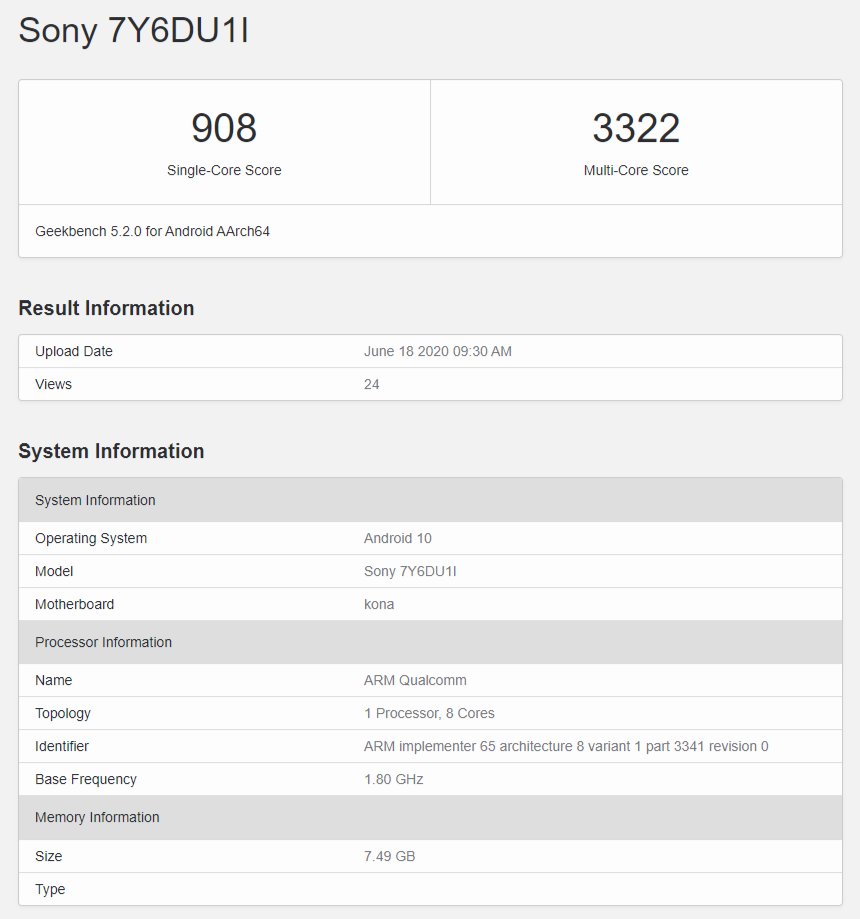 Sony 7Y6DU1I Geekbench