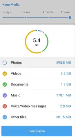 Telegram Cache Management Tool