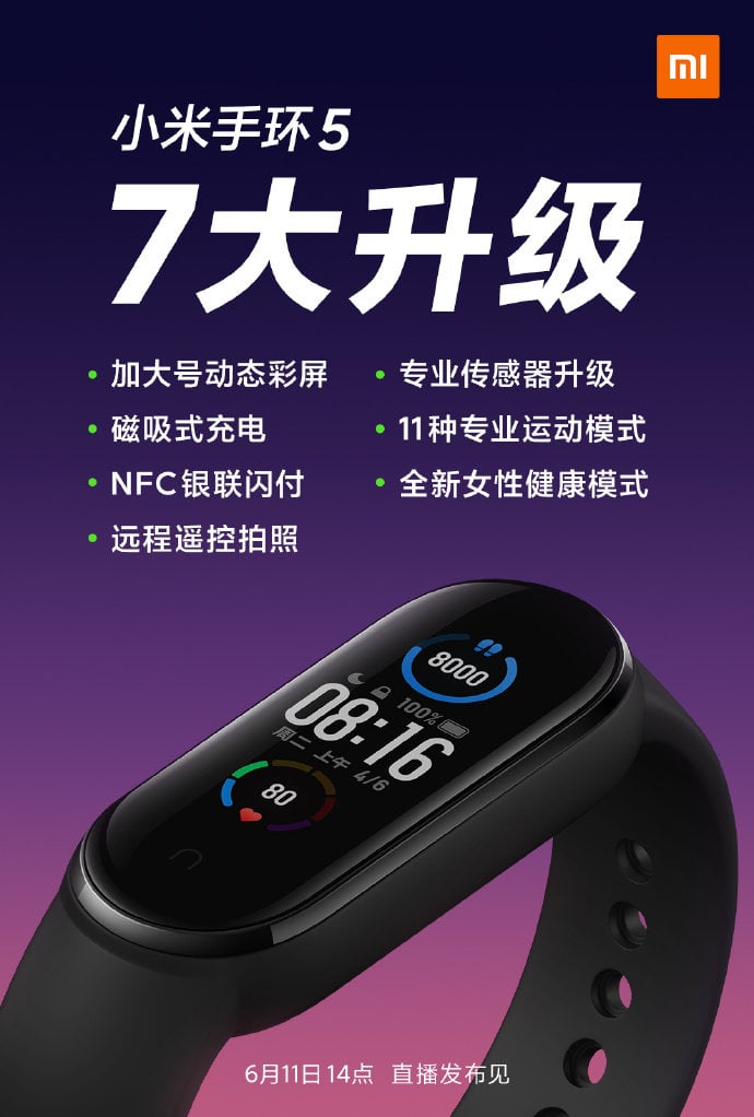 Xiaomi Mi Band 5 features