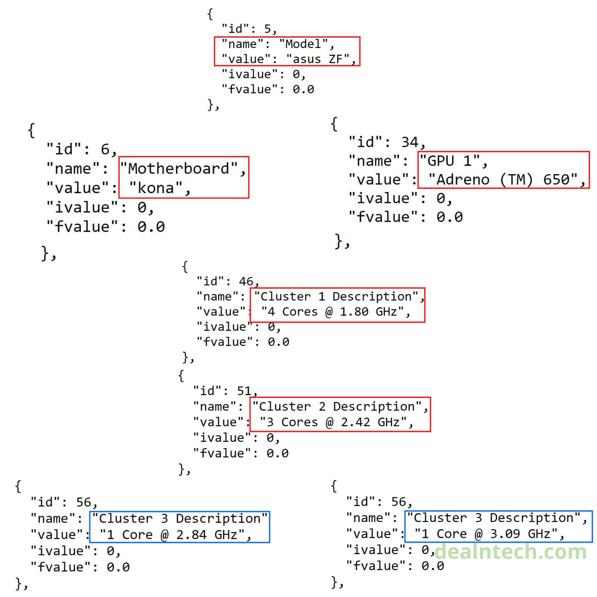 ASUS Zenfone 7 and Zenfone 7 Pro kernel